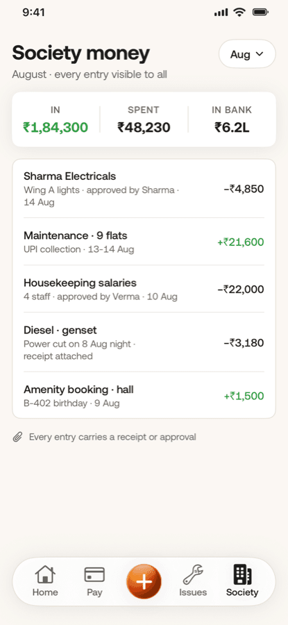 The society money screen: August in, spent and in bank, over a list of entries each naming who approved it or the receipt attached